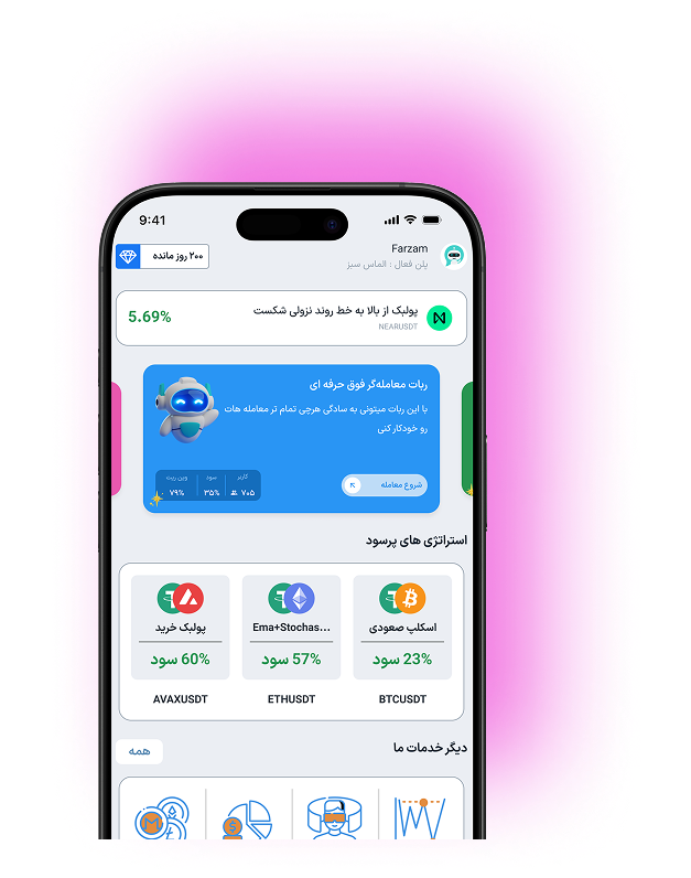 Botlyzer App